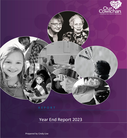 Year End Report 2022